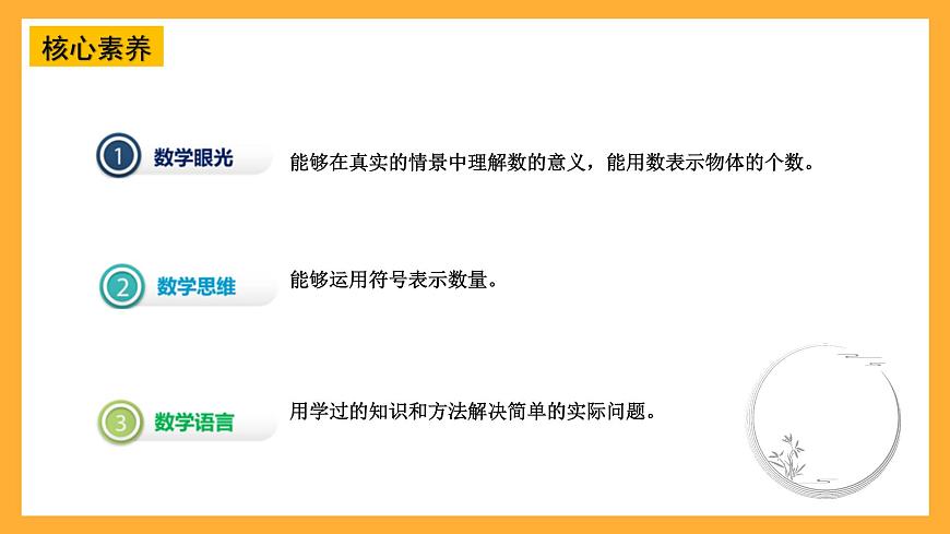 青島版（六三制）數(shù)學(xué)四上1.1《萬以上數(shù)的認(rèn)識和讀法》課件第2頁