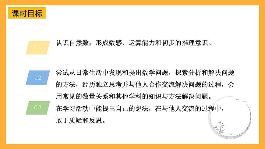 青島版（六三制）數(shù)學(xué)四上1.1《萬以上數(shù)的認(rèn)識和讀法》課件第3頁