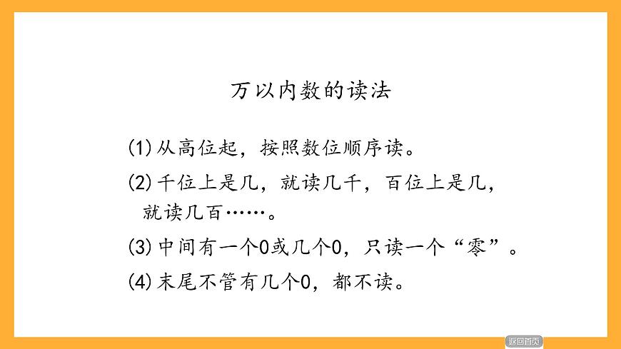 青島版（六三制）數(shù)學(xué)四上1.1《萬以上數(shù)的認(rèn)識和讀法》課件第6頁