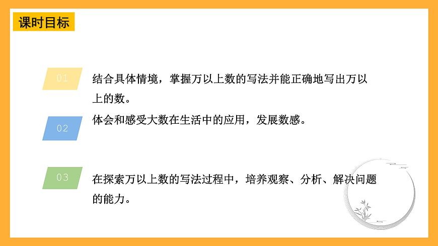 青島版（六三制）數(shù)學(xué)四上1.2《萬以上數(shù)的寫法》課件第3頁