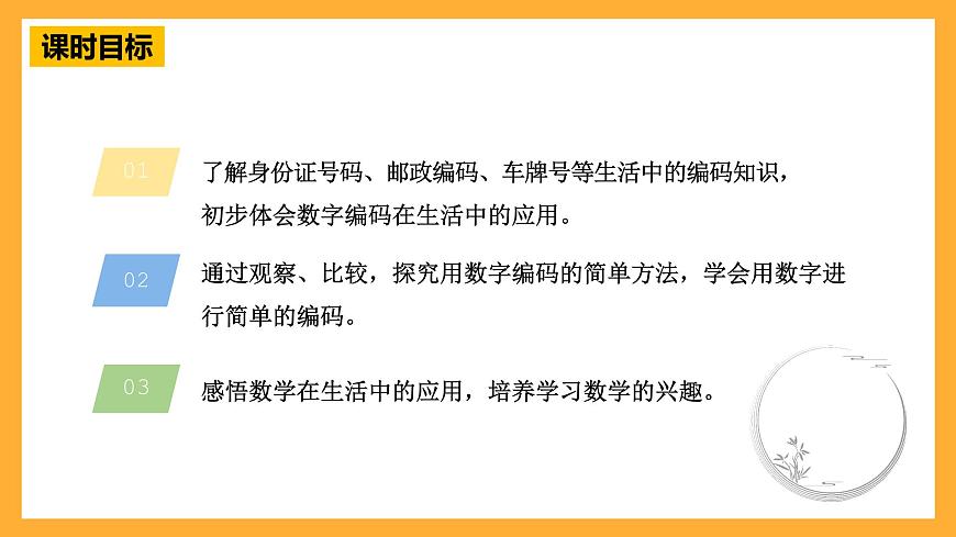 青島版（六三制）數(shù)學(xué)四上1.5《數(shù)字編碼》課件第3頁(yè)