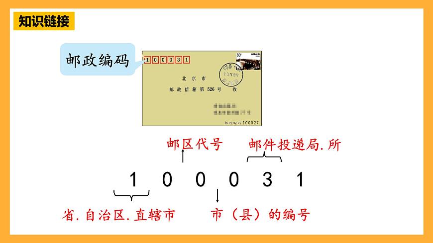 青島版（六三制）數(shù)學(xué)四上1.5《數(shù)字編碼》課件第8頁(yè)