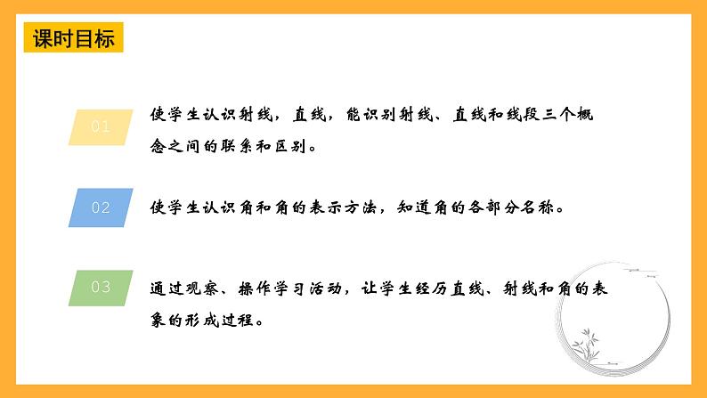 【核心素养】青岛版(六三制)数学四上2.1《认识射线,直线和角》课件03