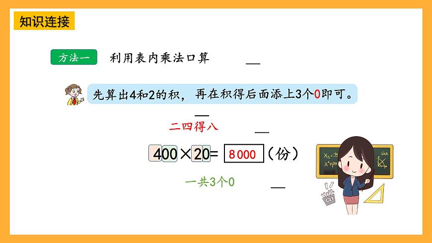 青島版（六三制）數(shù)學(xué)四上3.1《整百數(shù)，幾百幾十?dāng)?shù)乘整十?dāng)?shù)的口算》課件第7頁(yè)