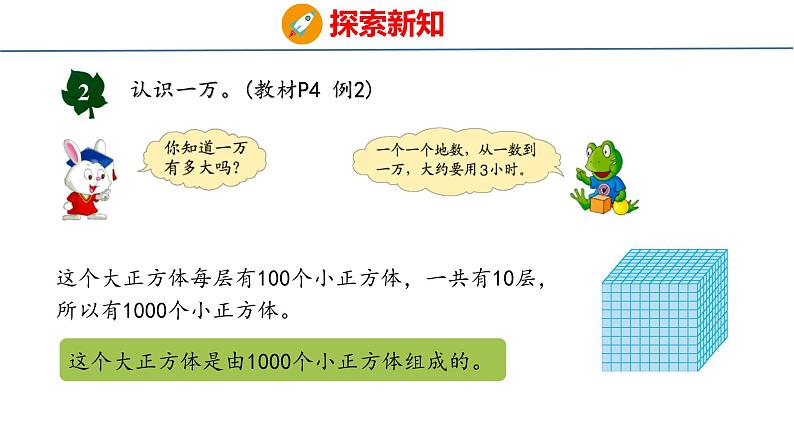 冀教版小学数学三年级上 1.1.2认识一万 课件第4页