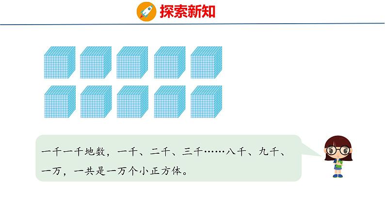 冀教版小学数学三年级上 1.1.2认识一万 课件第5页