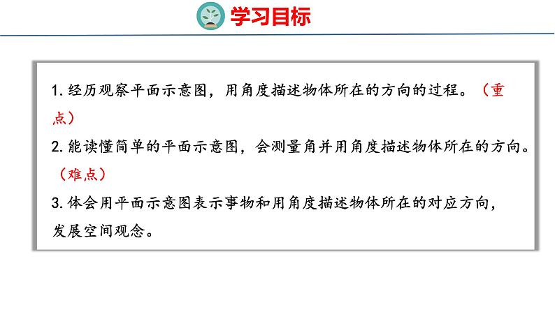 冀教版小学数学五上 1.1 用角度描述物体所在的方向 课件02