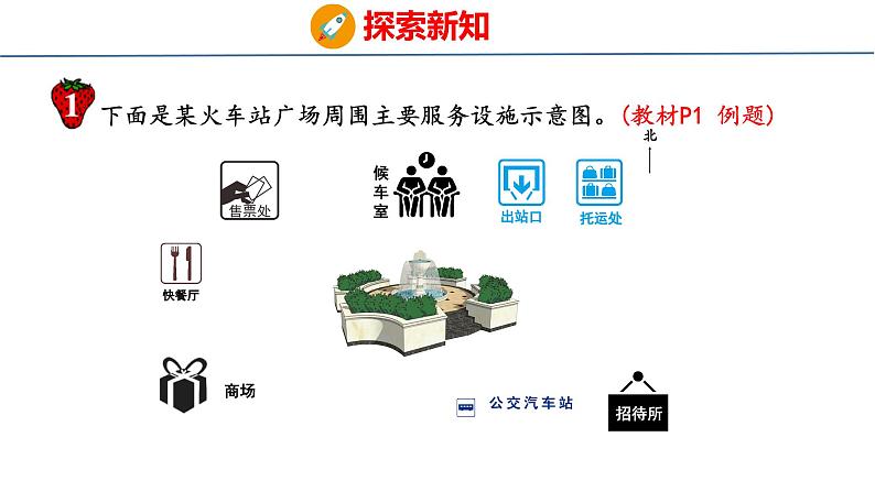 冀教版小学数学五上 1.1 用角度描述物体所在的方向 课件05