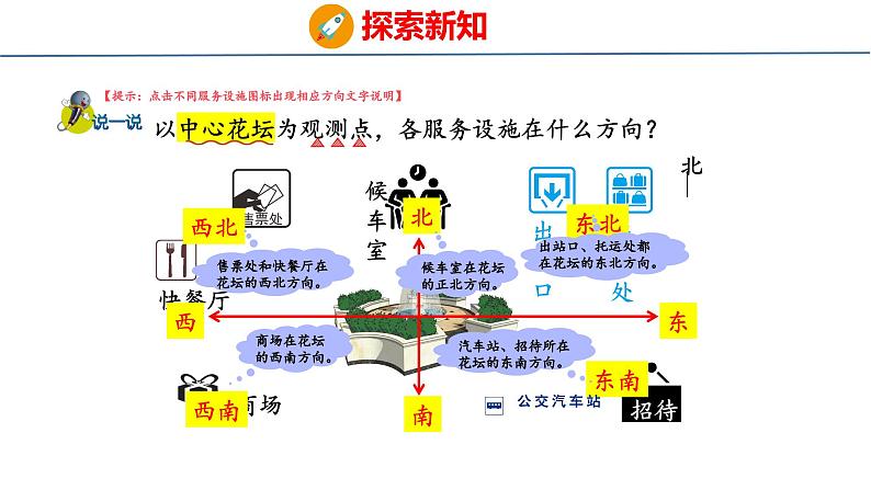 冀教版小学数学五上 1.1 用角度描述物体所在的方向 课件07