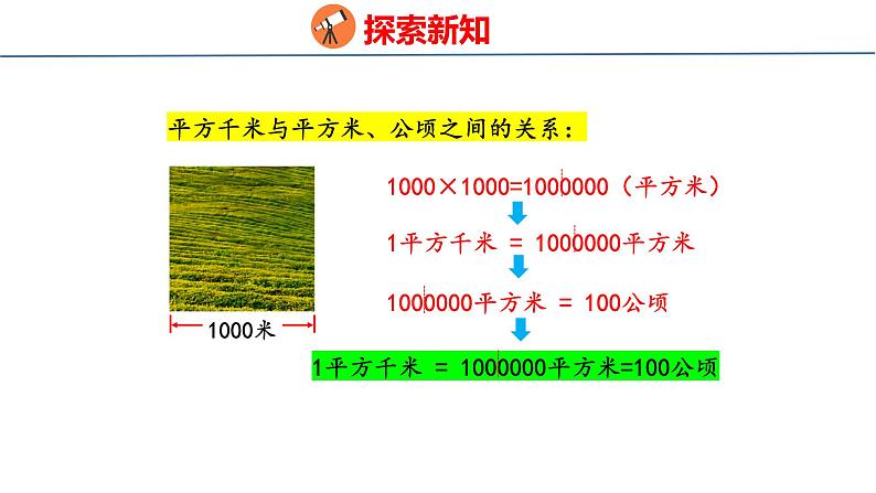 冀教版小学数学五上 7.2 认识平方千米 课件07