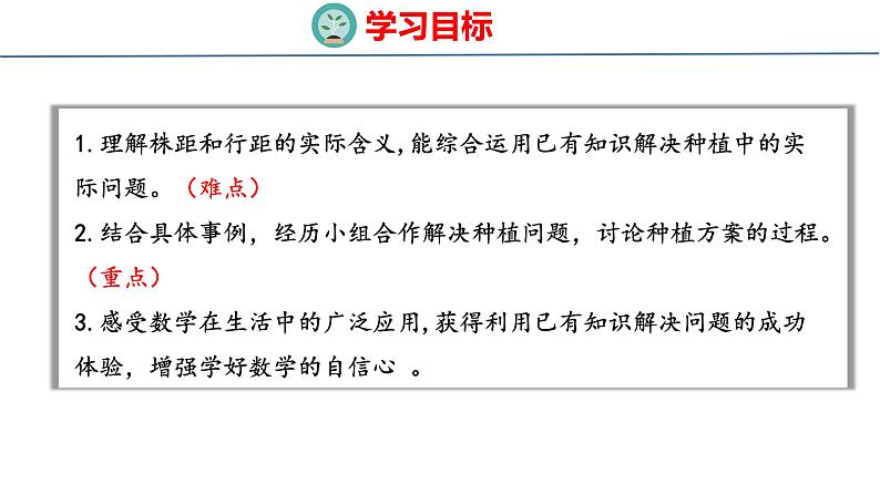 冀教版小学数学五上 7.4 种植问题( 课件)第2页