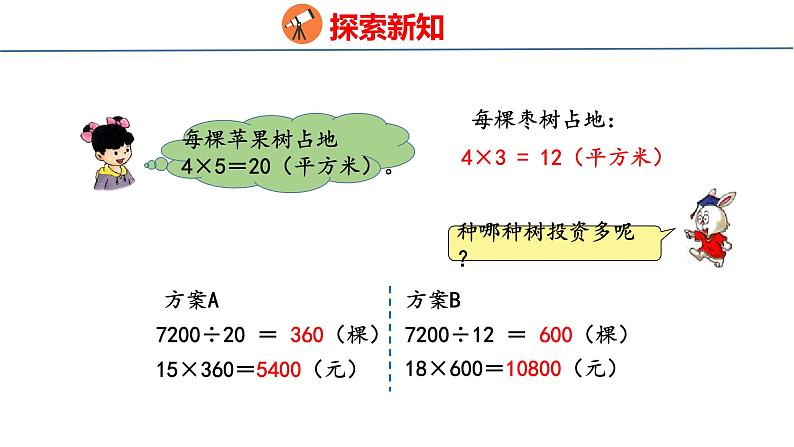 冀教版小学数学五上 7.4 种植问题( 课件)第8页