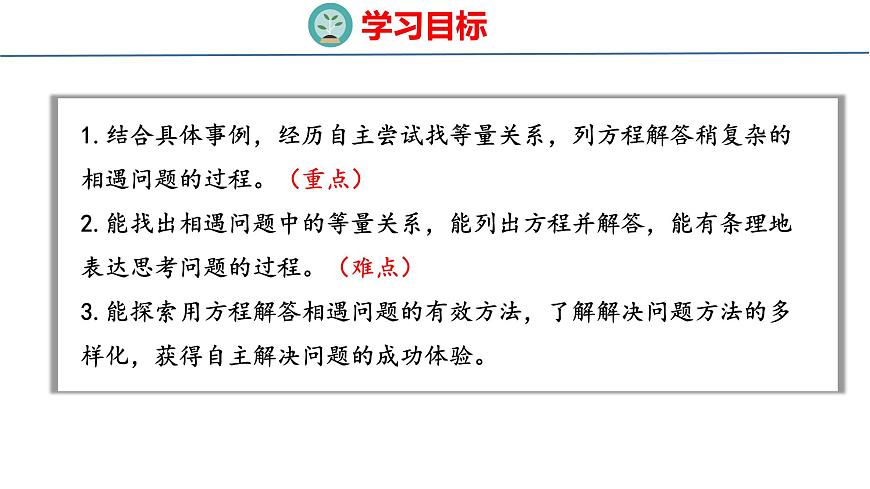 冀教版小學數(shù)學五上 8.6 相遇問題（ 課件）第2頁