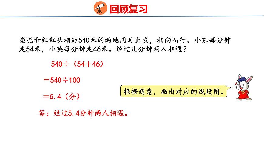 冀教版小學數(shù)學五上 8.6 相遇問題（ 課件）第3頁