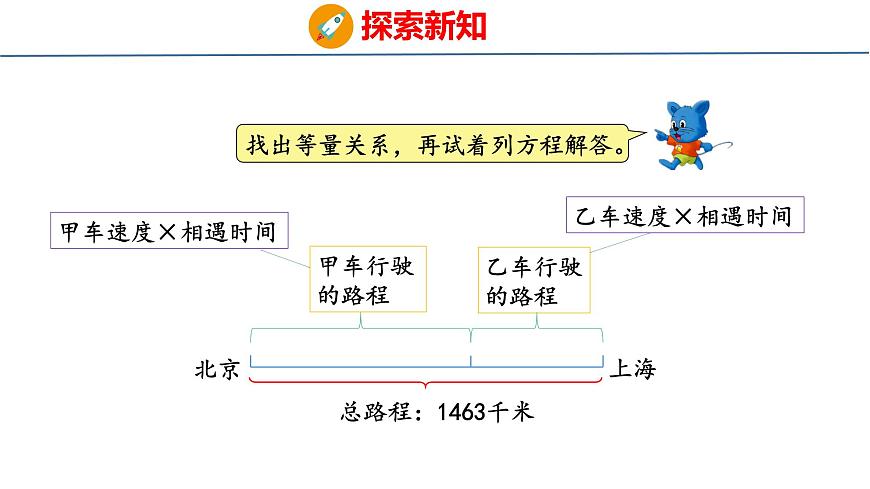 冀教版小學數(shù)學五上 8.6 相遇問題（ 課件）第5頁