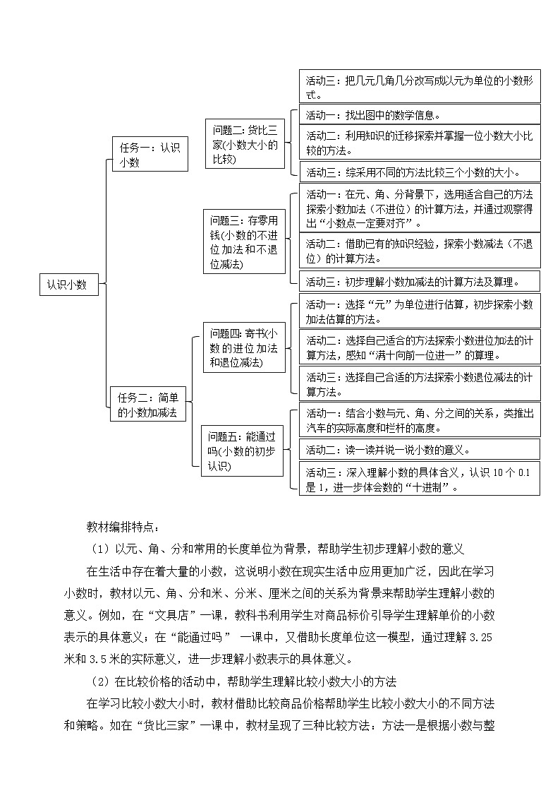 北师大数学三上8《认识小数》单元教学设计03