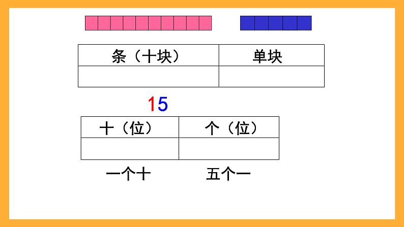 沪教版数学一上 3.2《十几就是十和几》课件04