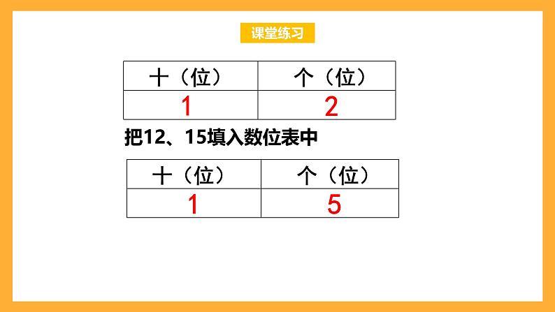 沪教版数学一上 3.2《十几就是十和几》课件06
