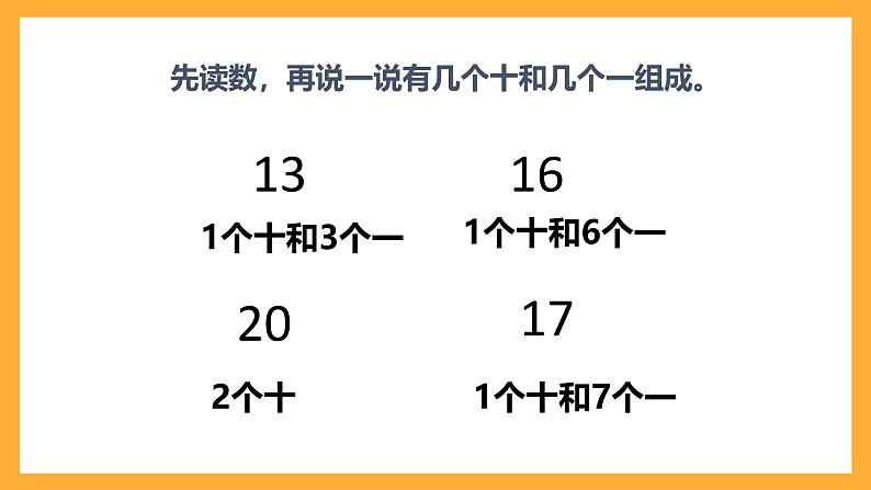 沪教版数学一上 3.2《十几就是十和几》课件07