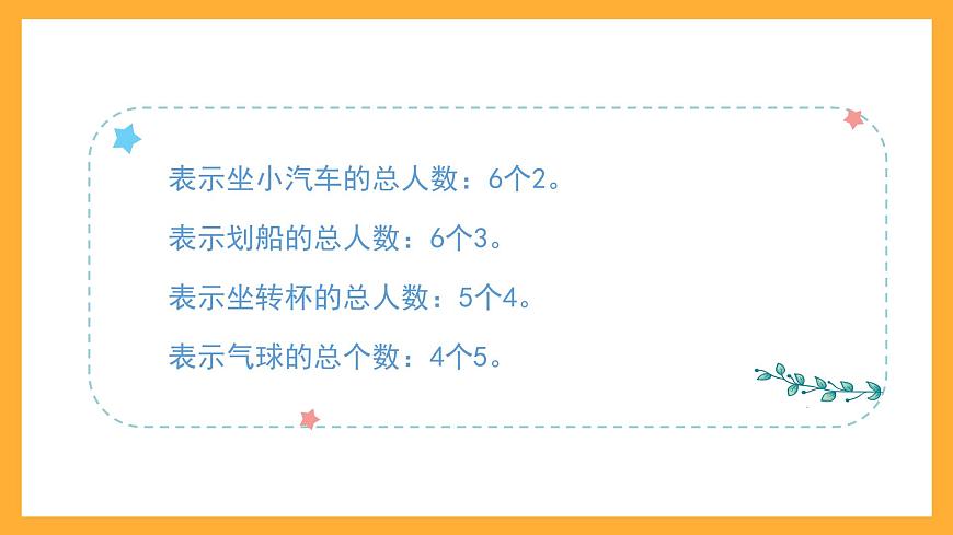 滬教版數(shù)學(xué)二上 2.1.1《游樂場和幾個幾相加》課件第3頁