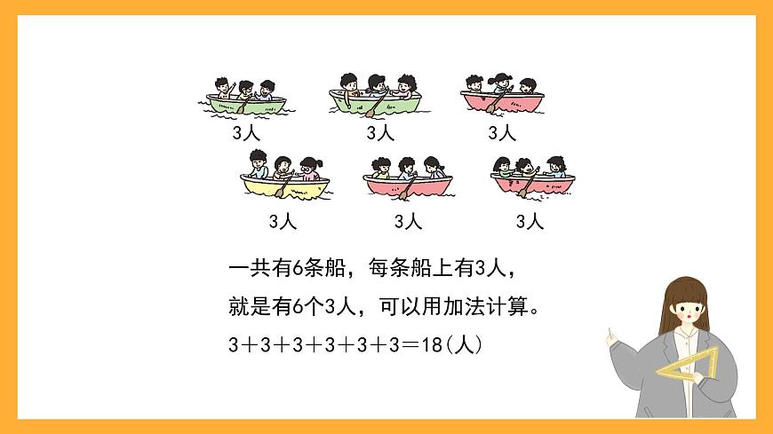 滬教版數學二上 2.1.2《從加到乘和交換》課件第3頁
