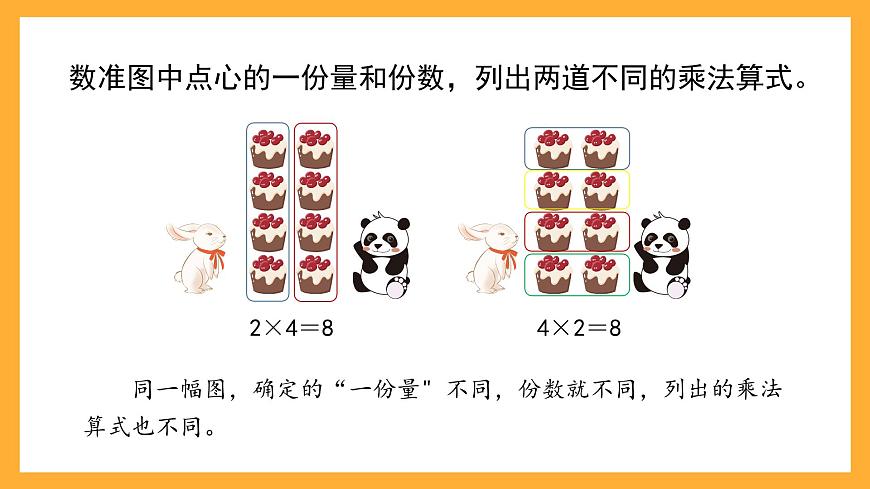 滬教版數(shù)學(xué)二上 2.2《看圖寫乘法算式》課件第3頁(yè)