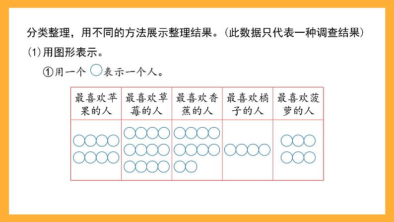 沪教版数学二上 3.1《统计表初步》课件第4页