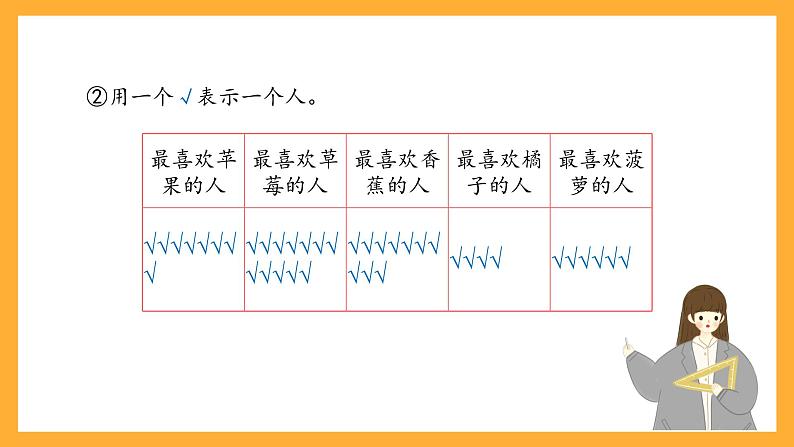 沪教版数学二上 3.1《统计表初步》课件第5页