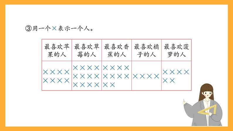 沪教版数学二上 3.1《统计表初步》课件第6页