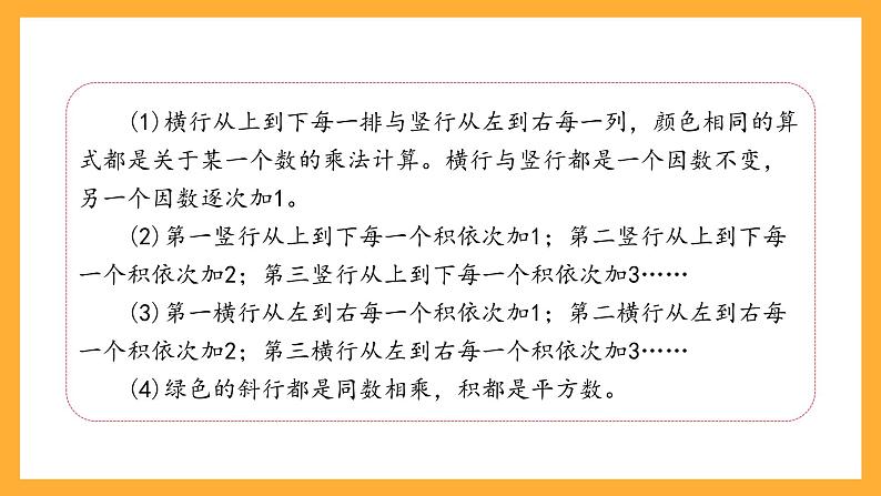 沪教版数学二上 6.1《大家来做乘法和乘除大游戏》课件第3页