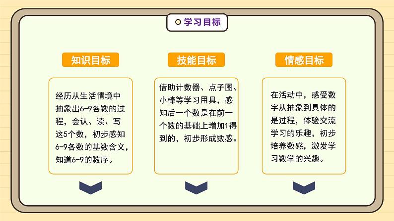 【人教版】一上数学 2.1.1 6-9的认识(课件+教案+分层作业)04