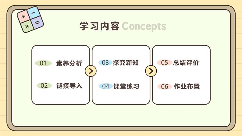 【人教版】一上数学 数学游戏 第2课时 在操场上玩一玩(课件+教案+分层作业)02