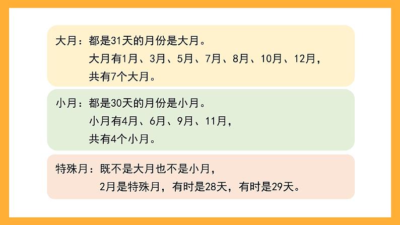 沪教版数学三上 3.1《年、月、日》课件05