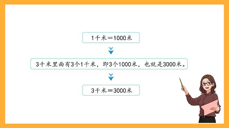 沪教版数学三上 5.1《千米的认识》课件第8页