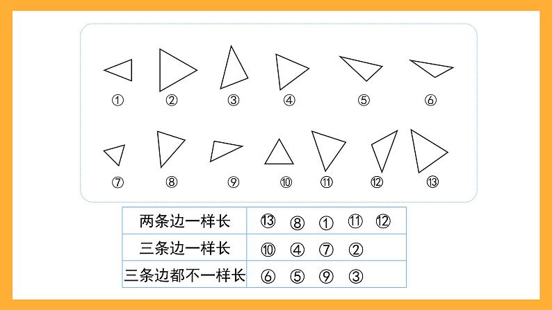 沪教版数学三上 5.5《三角形的分类(2)》课件05