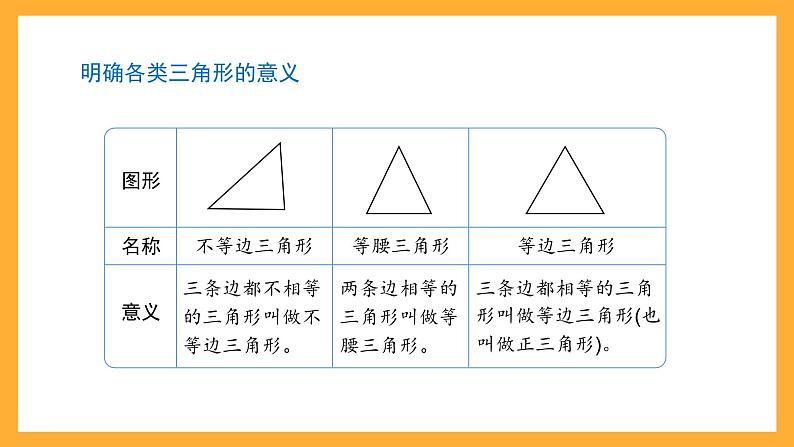 沪教版数学三上 5.5《三角形的分类(2)》课件06