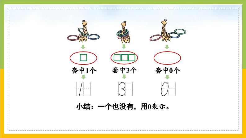 2024新苏教版一年级数学上册第一单元第四课《认识0》课件第3页