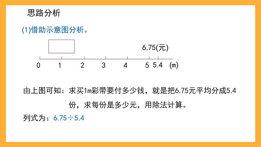 滬教版數(shù)學(xué)五上 2.6《除數(shù)是小數(shù)的小數(shù)除法》課件第3頁(yè)