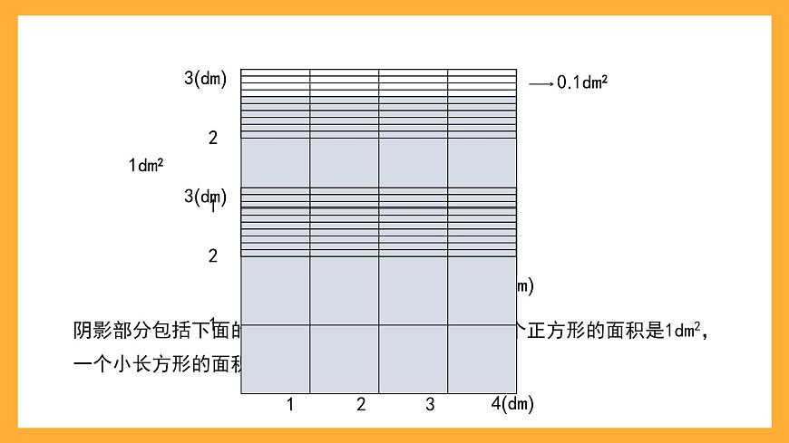 滬教版數(shù)學五上 2.1《小數(shù)乘整數(shù)》課件第6頁