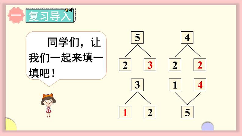 1.2 1~5的加、减法 第1课时 认识加法(课件)-2024-2025学年一年级上册数学人教版(2024)第2页