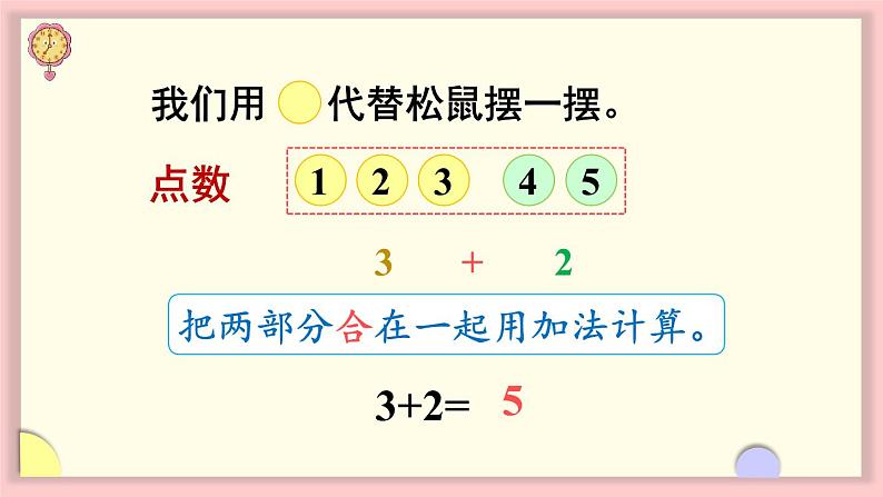 1.2 1~5的加、减法 第2课时 5以内的加法计算(课件)-2024-2025学年一年级上册数学人教版(2024)第4页