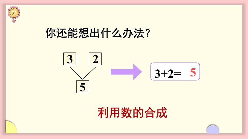 1.2 1~5的加、减法 第2课时 5以内的加法计算(课件)-2024-2025学年一年级上册数学人教版(2024)第6页