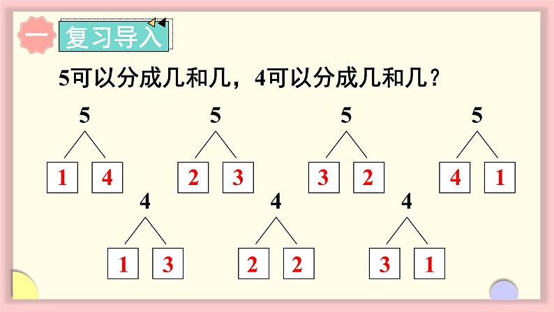 1.2 1~5的加、减法 第4课时 5以内的减法计算(课件)-2024-2025学年一年级上册数学人教版(2024)02