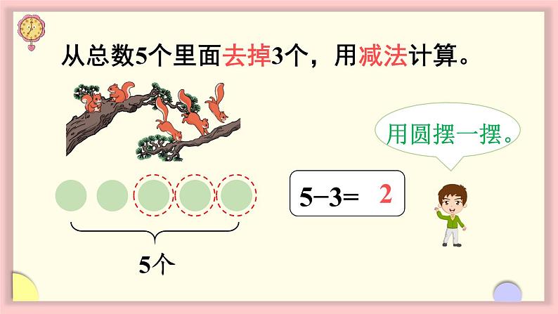1.2 1~5的加、减法 第4课时 5以内的减法计算(课件)-2024-2025学年一年级上册数学人教版(2024)04