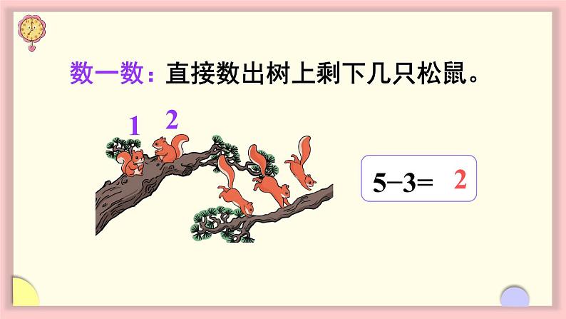 1.2 1~5的加、减法 第4课时 5以内的减法计算(课件)-2024-2025学年一年级上册数学人教版(2024)05