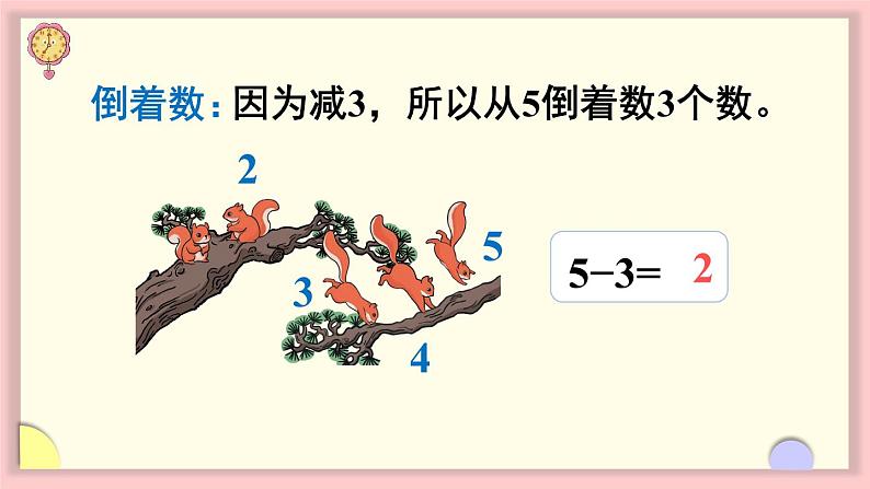 1.2 1~5的加、减法 第4课时 5以内的减法计算(课件)-2024-2025学年一年级上册数学人教版(2024)06