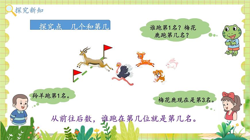冀教2004版一年級(jí)數(shù)學(xué)上冊(cè) 第1單元 1.1.5 認(rèn)識(shí)1-9 第5課時(shí) 幾個(gè)和第幾個(gè) PPT課件第3頁