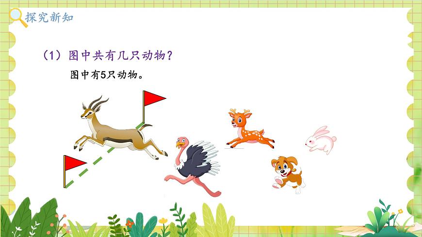 冀教2004版一年級(jí)數(shù)學(xué)上冊(cè) 第1單元 1.1.5 認(rèn)識(shí)1-9 第5課時(shí) 幾個(gè)和第幾個(gè) PPT課件第4頁