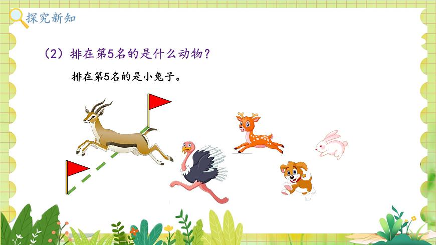 冀教2004版一年級(jí)數(shù)學(xué)上冊(cè) 第1單元 1.1.5 認(rèn)識(shí)1-9 第5課時(shí) 幾個(gè)和第幾個(gè) PPT課件第5頁