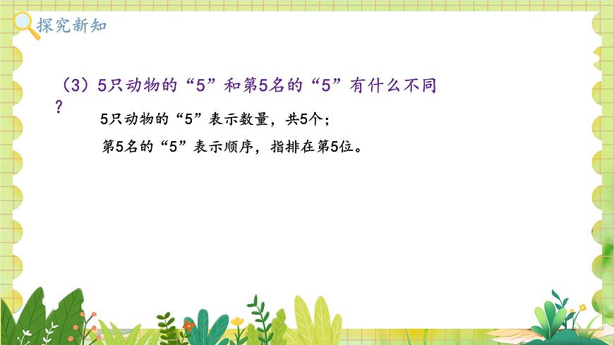 冀教2004版一年級(jí)數(shù)學(xué)上冊(cè) 第1單元 1.1.5 認(rèn)識(shí)1-9 第5課時(shí) 幾個(gè)和第幾個(gè) PPT課件第6頁